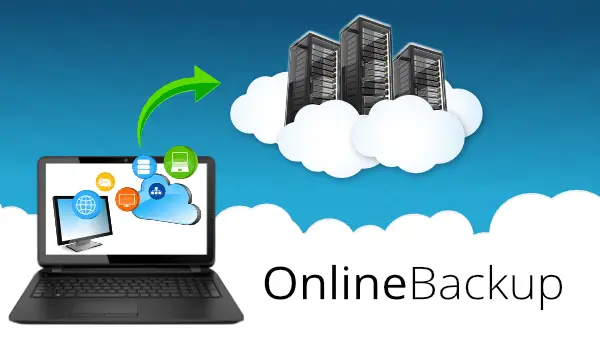 Online Backup företag